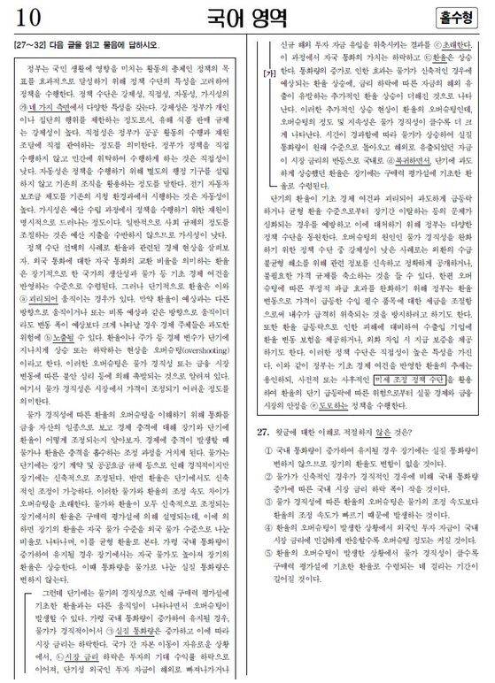 환율의 변동성을 설명하는 ‘오버슈팅 이론’을 다룬 2018학년도 수 능 국어영역(홀수형) 지문과 문항.