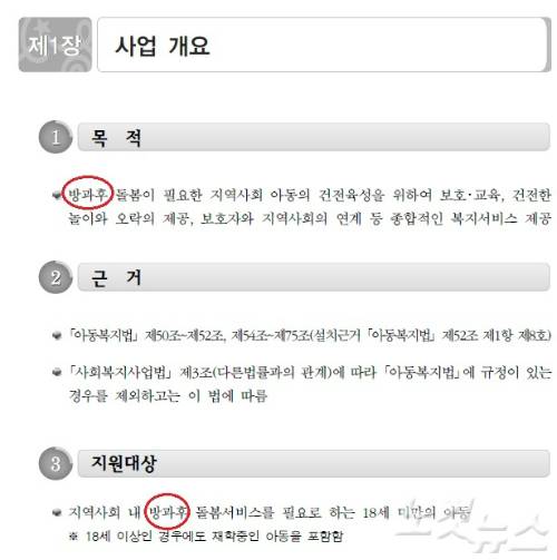 지원대상에 '방과후'라는 규정 때문에 미취학 아동은 지역아동센터에 다닐 수 없다. (자료=보건복지부 2017년 지역아동센터 지원사업 안내 캡처)