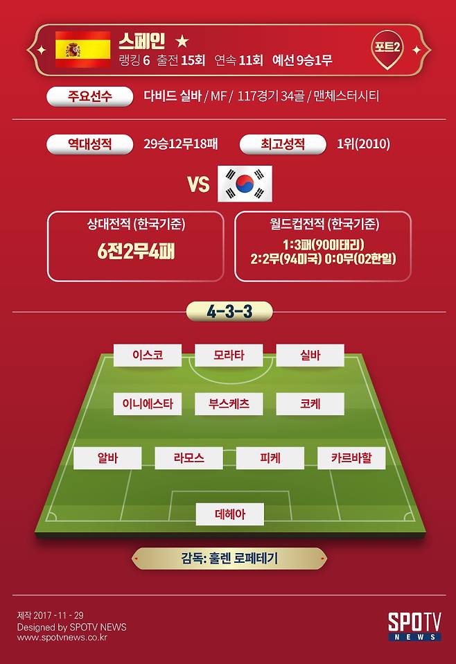 ▲ ⓒ김종래 디자이너