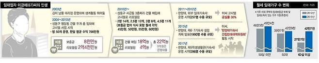 ※이미지를 클릭하면 크게 볼 수 있습니다