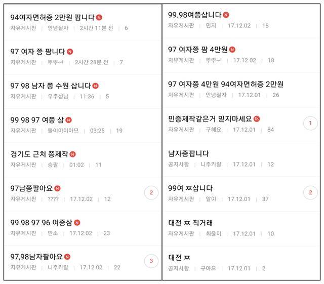 중고등학생이 회원 대부분인 한 온라인 커뮤니티에 올라온 주민등록증 거래 희망 게시물