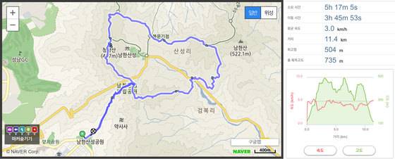 남한산성공원을 들머리로 남문-수어장대-서문-북문-동문-남문-남한산성공원까지. 총거리 약 11.4km, 시간 약 5시간 20분. [사진 하만윤]