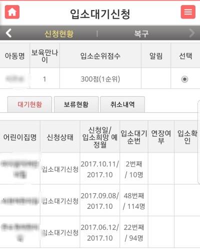 맞벌이 자녀에 대한 어린이집 우선순위 배점이 2배로 늘어나면서 외벌이 가정 자녀는 국공립 어린이집 입소가 사실상 불가능해졌다는 비판이 나온다. 한 맞벌이 가정의 어린이집 우선순위 현황