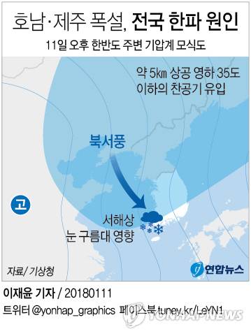 '북극 한파에 얼어붙은 한반도'..40cm 폭설에 영하 24도(종합)