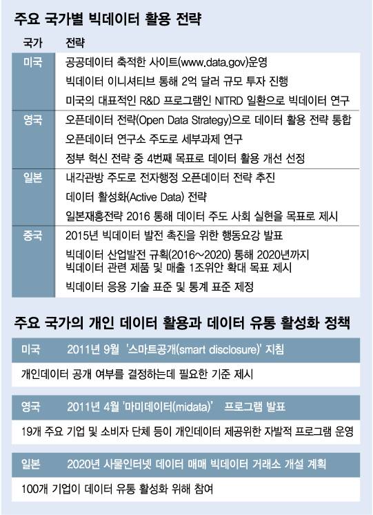 /그래픽=김다나 디자이너