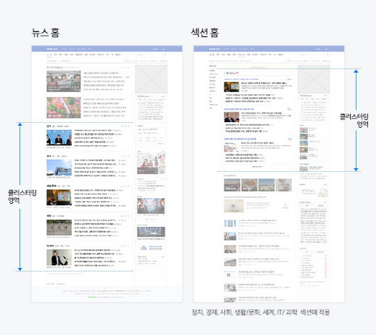 네이버 PC뉴스 개편 이미지 네이버 제공