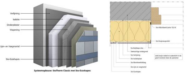 외단열미장공법의 기본시공 도해. /Sto A&C