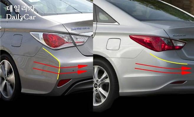 날카로운 범퍼 모서리가 공기역학적으로 유리함