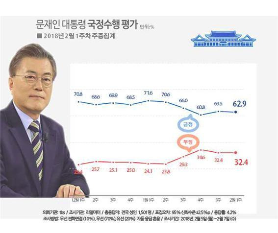 [자료사진] © News1