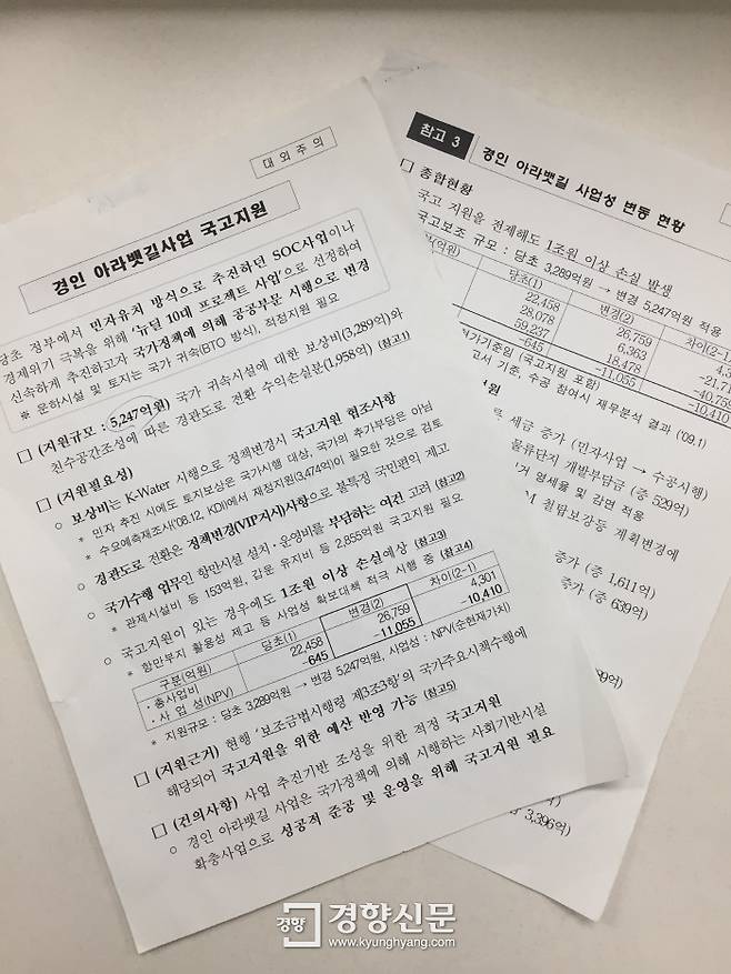 ‘대외주의’라고 표시된 ‘경인 아라뱃길 사업’ 관련  문서. &nbsp;국가기록원 제공