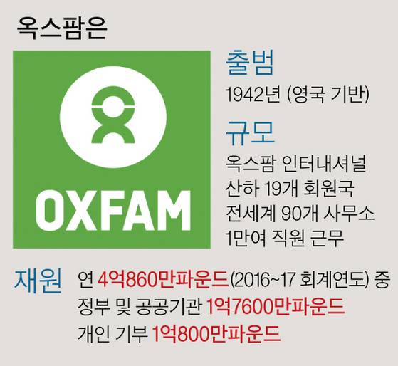 [김주원 기자 zoom@joongang.co.kr]