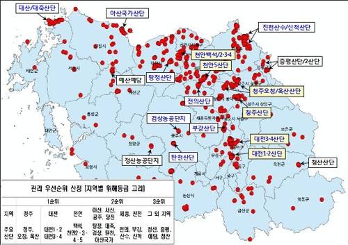위해등급지도(Risk Map) 구축 모식도[금강유역환경청 제공=연합뉴스]