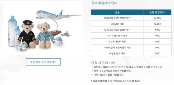 내년초부터 대한항공과 아시아나항공 마일리지가 소멸하기 시작하는데, 마일리지를 사용할 방법이 마땅치 않아 소비자의 불만이 커지고 있다. 대한항공이 마일리지 차감형식으로 팔고 있는 모형비행기는 동남아왕복항공권 가치와 거의 비슷하다.[대한항공 홈페이지]