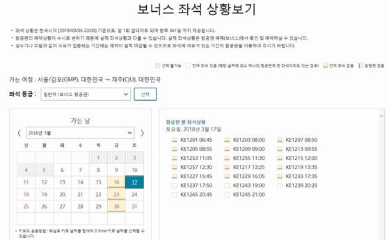 17일 김포에서 제주로 가는 보너스 항공권은 오후 늦게까지 예매할 수 없는 것으로 나온다.[대한항공 홈페이지]
