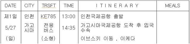 *상기 일정은 항공편 및 현지사정에 의해 변경될 수 있습니다.