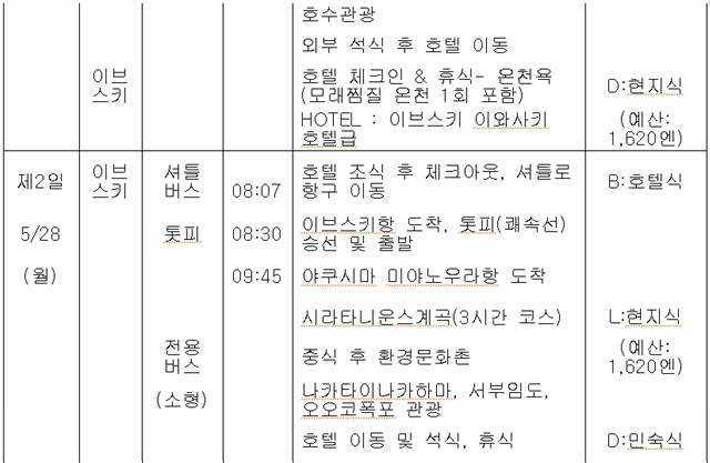 ▲야쿠시마 답사로Ⓒ야쿠시마캠프