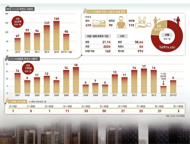 *이미지를 누르면 확대됩니다.