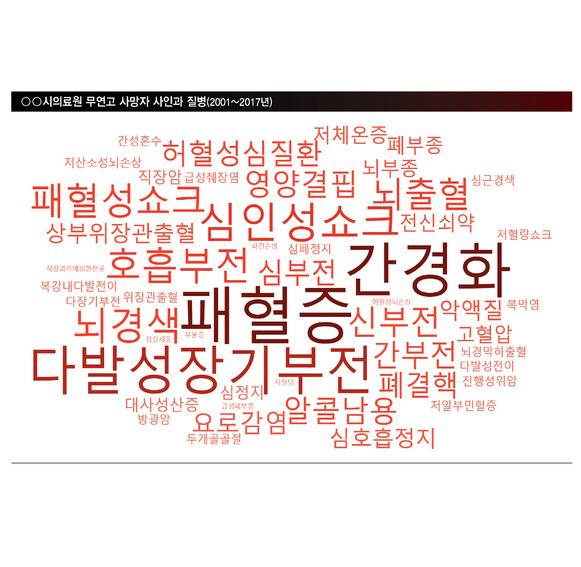 *이미지를 누르면 확대됩니다.