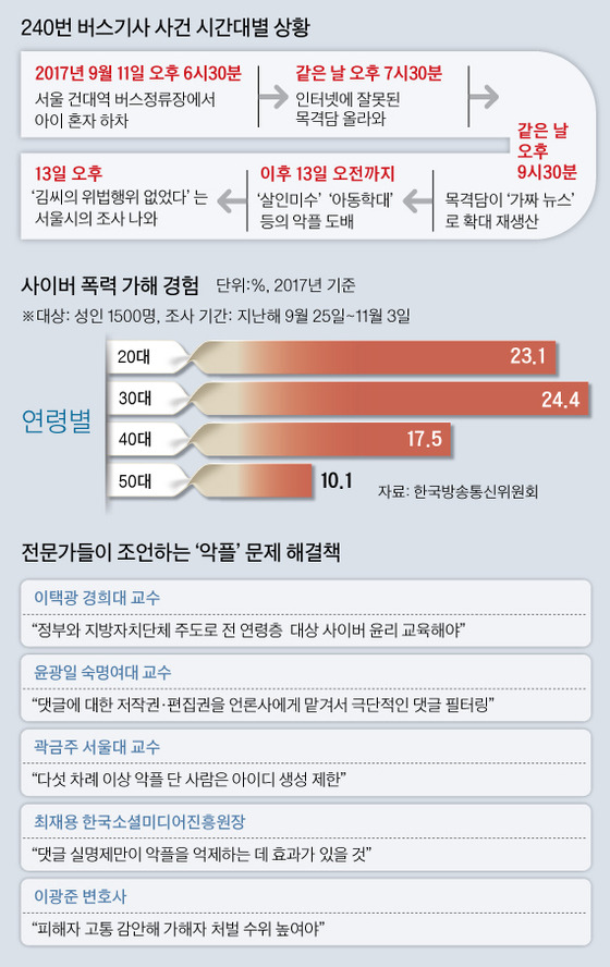 [김주원 기자 zoom@joongang.co.kr]