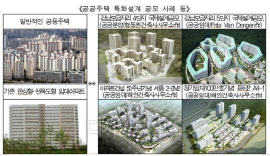 공공주택 특화설계 공모 사례<국토부 제공>