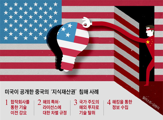 /일러스트=김현지