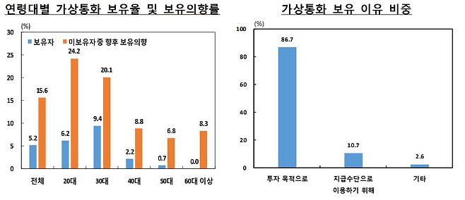 ìë£/íêµ­ìí. Â© News1