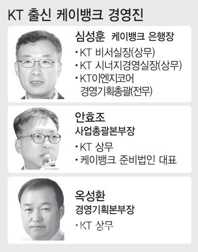 (그래픽=이데일리 이동훈 기자)