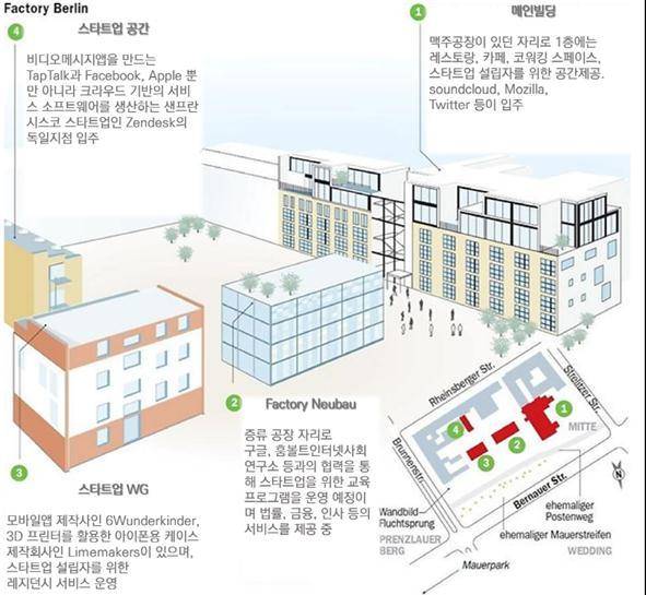 국토교통부 제공© News1