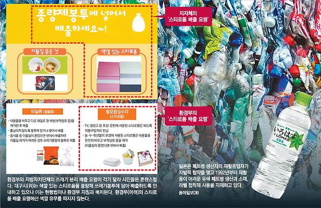 환경부와 지방자치단체의 쓰레기 분리 배출 요령이 각기 달라 시민들은 혼란스럽다. 대구시(위)는 색깔 있는 스티로폼을 종량제 쓰레기봉투에 담아 배출하도록 안내하고 있으나 이는 현행법이나 환경부 지침과 배치된다. 환경부(아래)의 스티로폼 배출 요령에선 색깔 유무를 따지지 않는다.
