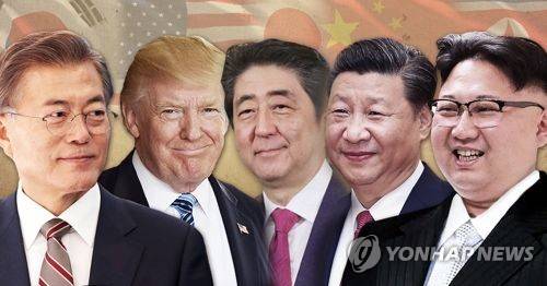 '남북→한중일·한미→북미' 순으로 연쇄 정상회담 개최 (PG) [제작 최자윤] 사진합성