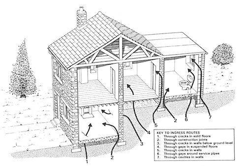 토양과 지하수에서 배출돼 실내 공기를 오염시키는 라돈 [중앙포토]