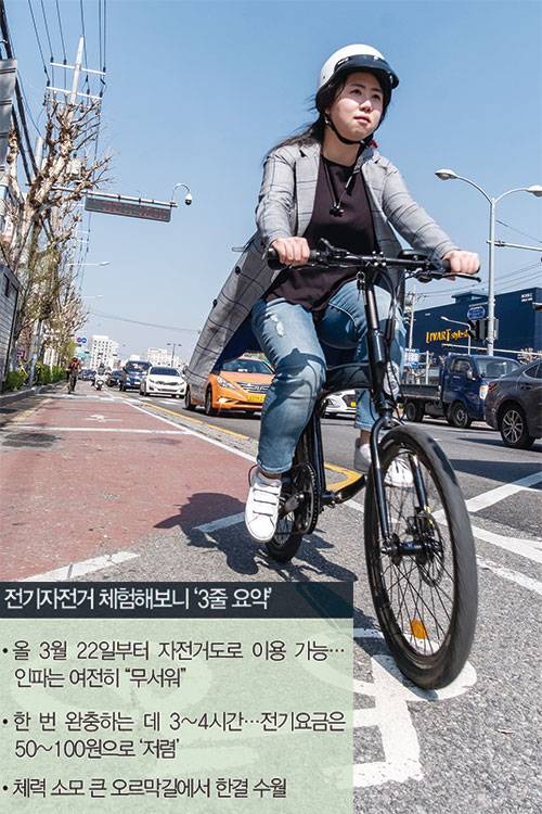 올 3월 22일부터 전기자전거로 자전거도로를 달릴 수 있게 됐다. 다만 자전거도로 이용에 대한 차량 운전자와 보행자의 인식은 개선될 필요가 있어 보인다.