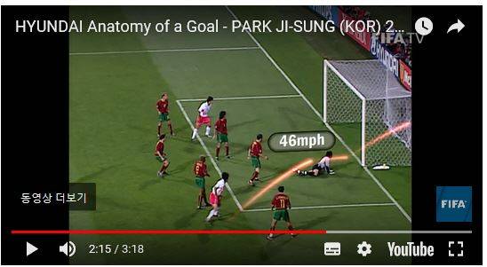 박지성의 득점 장면 분석. FIFA 홈페이지 캡처
