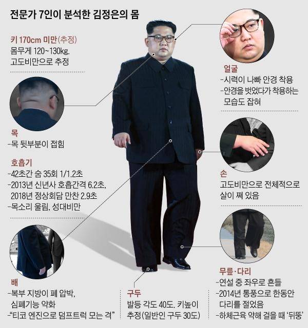 그래픽=김란희