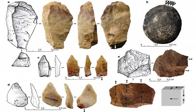 필리핀 북부 섬에서 발견된 70만 년 전 석기. -사진제공 네이처
