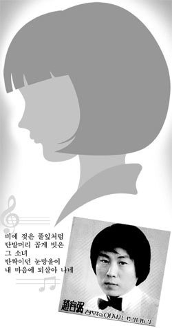 1980년 발매된 조용필 1집.