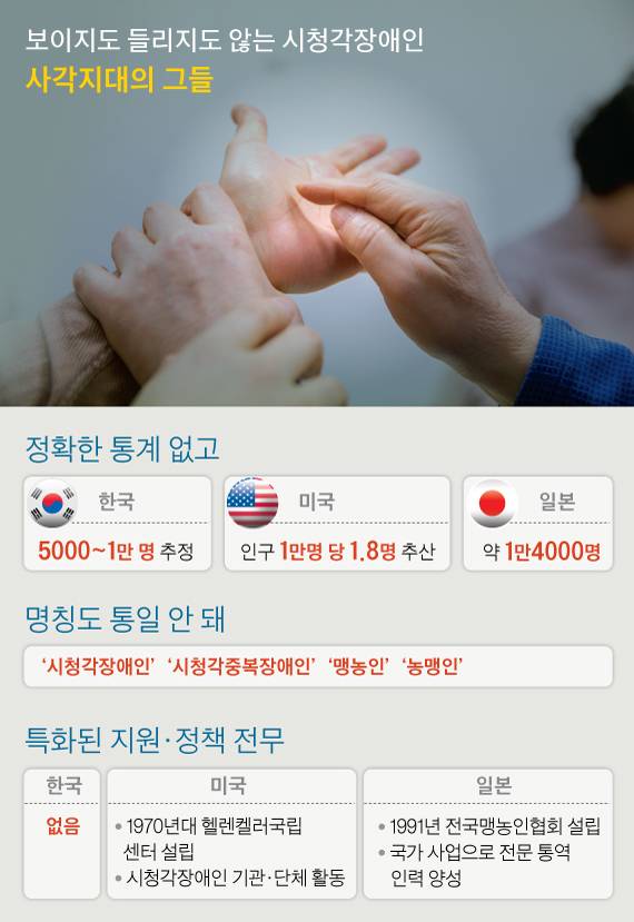 그래픽=김주원 기자 zoom@joongang.co.kr