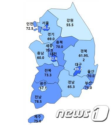 5월 HOSI 전망치/자료제공=주택산업연구원© News1