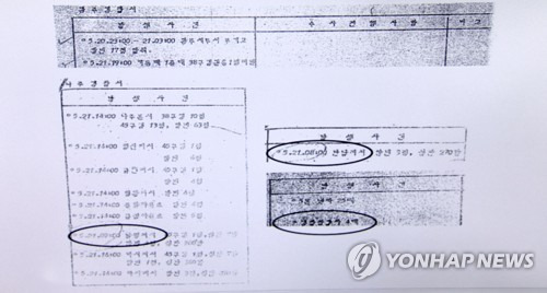 조작된 '전남도경 상황일지' 속 무기고 탈취 기록 (무안=연합뉴스) 전남지방경찰청은 11일 5·18 당시 계엄군의 집단 발포 이전에 시민들의 무기고 탈취가 있었다는 기록물이 조작된 것이라고 밝혔다. 사진은 조작된 것으로 판단되는 '전남도경 상황일지'로, 집단 발포(1980년 5월 21일 낮 12시 59분) 전인 20일 오전 8시 나주경찰서 반남지서에서 시민군이 총기를 탈취했다고 기록돼 있다. 그러나 조사 결과 반남지서에서는 총기 탈취가 없었고 집단 발포 후인 21일 오후 1시 30분 나주 남평지서에서 처음으로 발생했다. 2017.10.11 [전남지방경찰청 제공=연합뉴스]      areum@yna.co.kr
