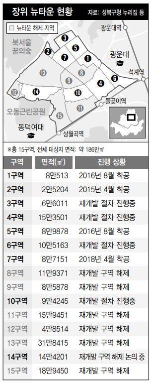 * 누르면 크게 볼 수 있습니다.
