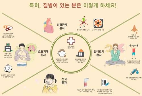 기저질환자 건강수칙 [질병관리본부]