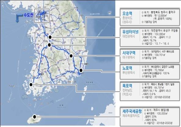 지방 대도시권 주요 검토 지점 및 현황. 국토교통부 제공