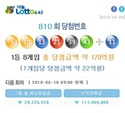 사진=나눔로또 홈페이지 캡처