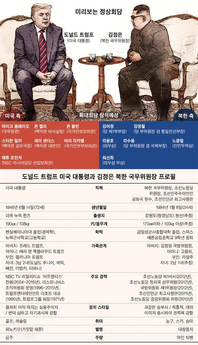 그래픽=신동준 기자