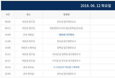 (자료=청와대 홈페이지)