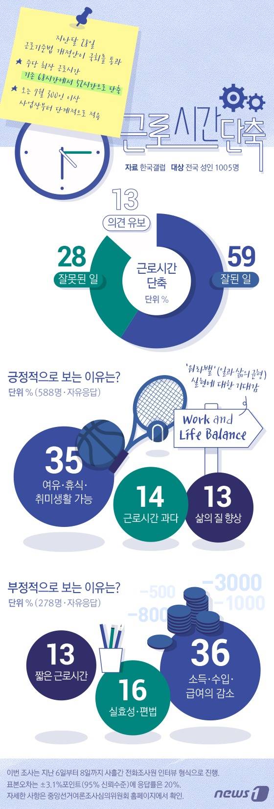 © News1 방은영 디자이너