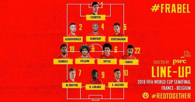 ▲ ⓒ벨기에축구협회