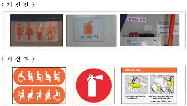 서울 시내버스 내부 정보부착물의 개선 전과 개선 후 [제공=서울시]
