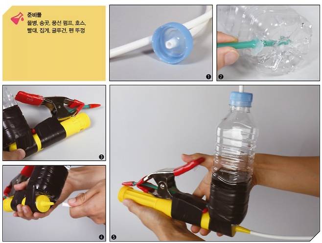 풍선 펌프로 물총 만들기 - 어린이과학동아 2018년 14호 제공