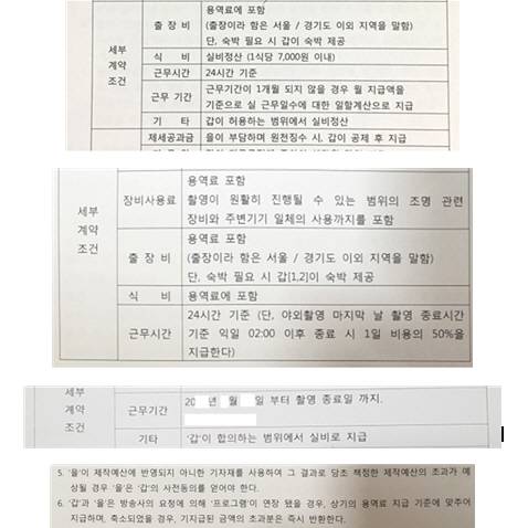 ▲ 방송스태프 용역계약서 세부계약 항목 내역